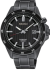 seiko category